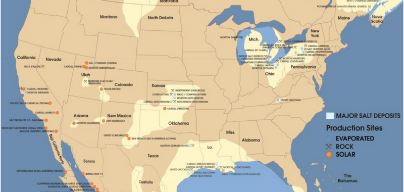 Interactive Web-Based Simulations for Strategy and Sustainability